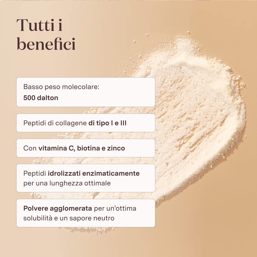 Collagen Intensive